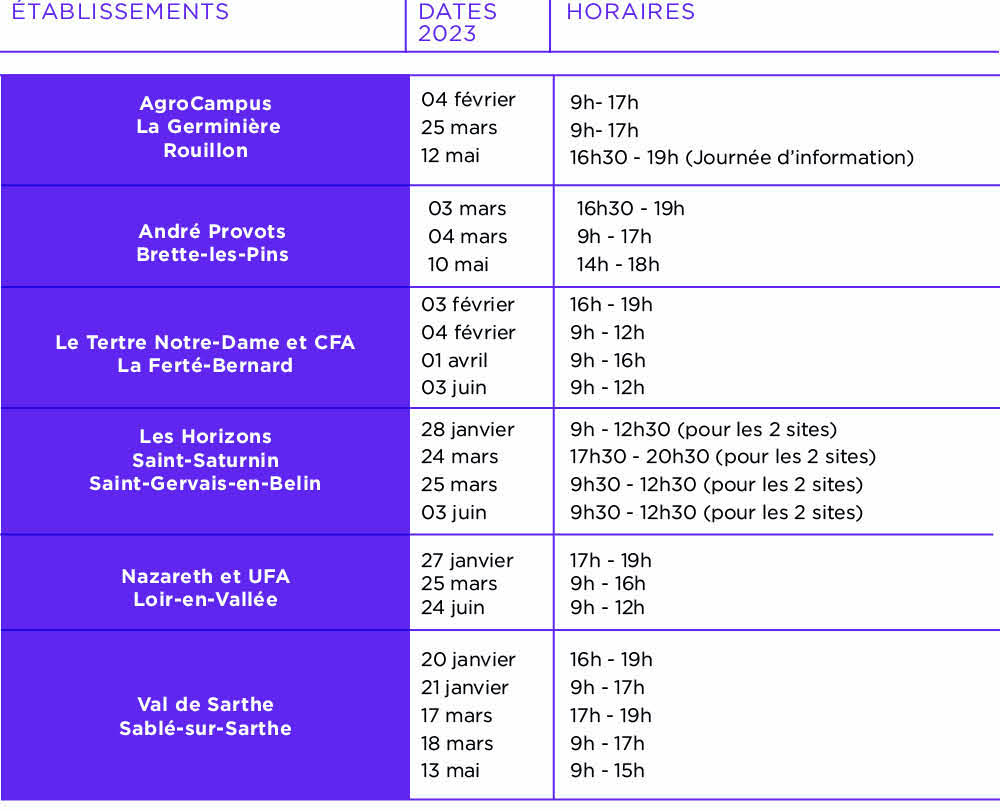4-PO-LYCEE-AGRICOLE